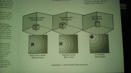 BIC America V-1220 12-Inch 430-Watt Down-Firing Powered Subwoofer customer photo 1
