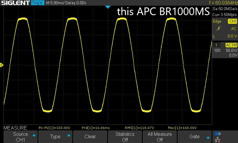 APC UPS Back-UPS Pro 1000VA Sinewave UPS, 600W Battery Backup & Surge Protector, AVR, 10 Outlets, LCD, USB-C & USB-A Charging Ports, BR1000MS Uninterruptible Power Supply for Computers, Electronics customer photo 1