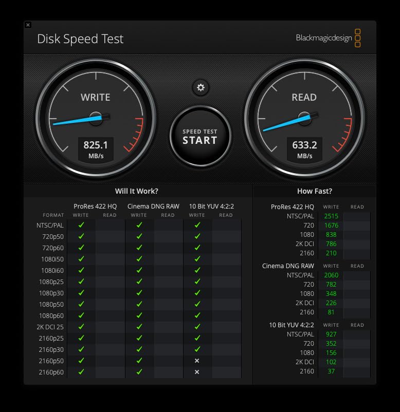 Samsung T7 Shield Portable SSD 2TB (USB 3.2 Gen 2, Up to 1,050 MB/s, IP65 Water Resistant) customer photo 2
