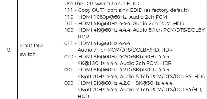 OREI 8K HDMI Splitter 1 in 4 Out, 1 x 4 Duplicate/Mirror Screen with Audio Extractor UltraHD Supports Upto 4K @ 120Hz IR EDID HDCP 2.3 for PS5, Xbox, NVIDIA (BK-104A) customer photo 2
