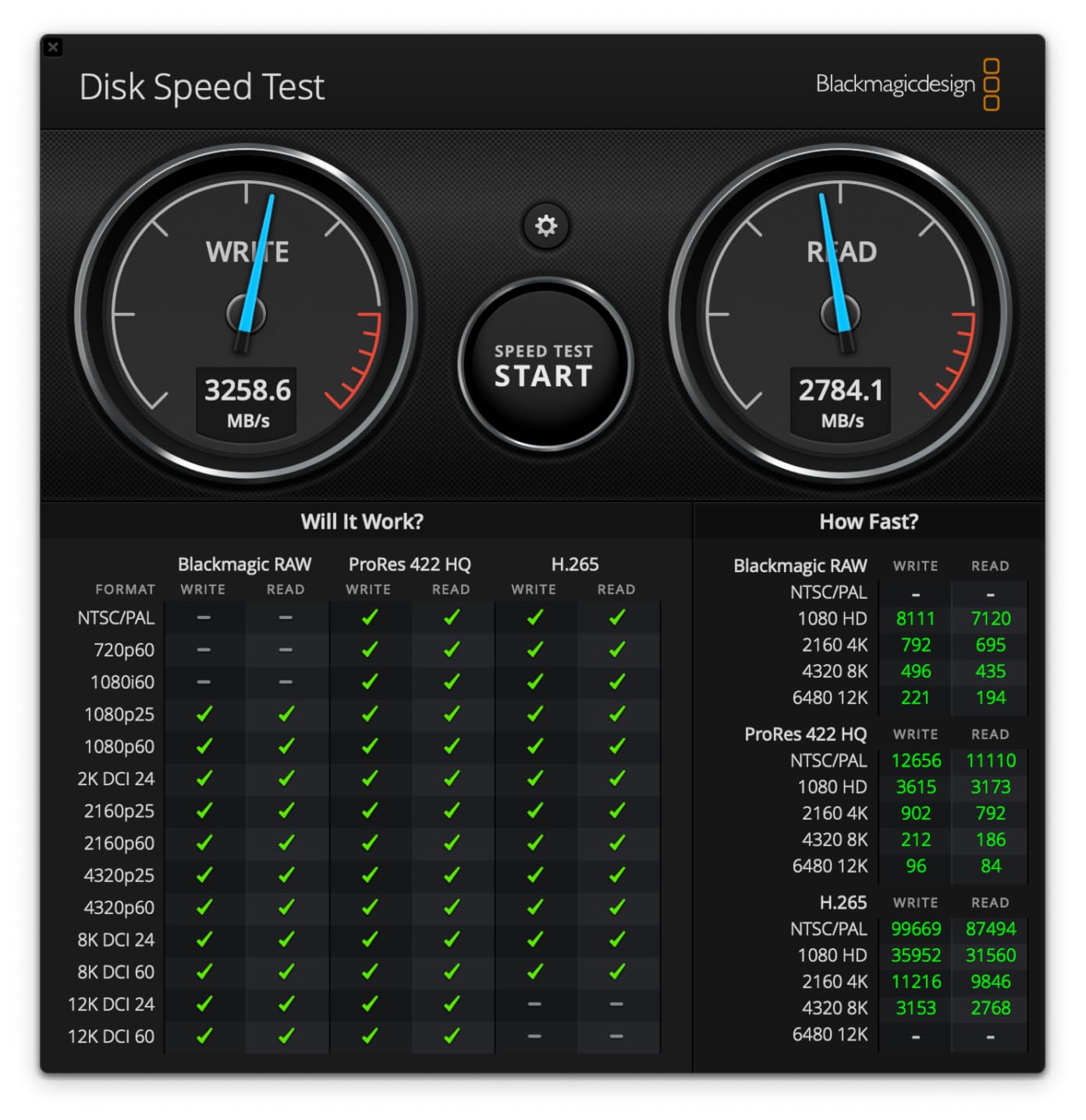 Corsair EX400U 2TB USB4 Portable External SSD (Up to 4,000MB/s Read, 3,600MB/s Write, Thunderbolt 4 Compatible) customer photo 1