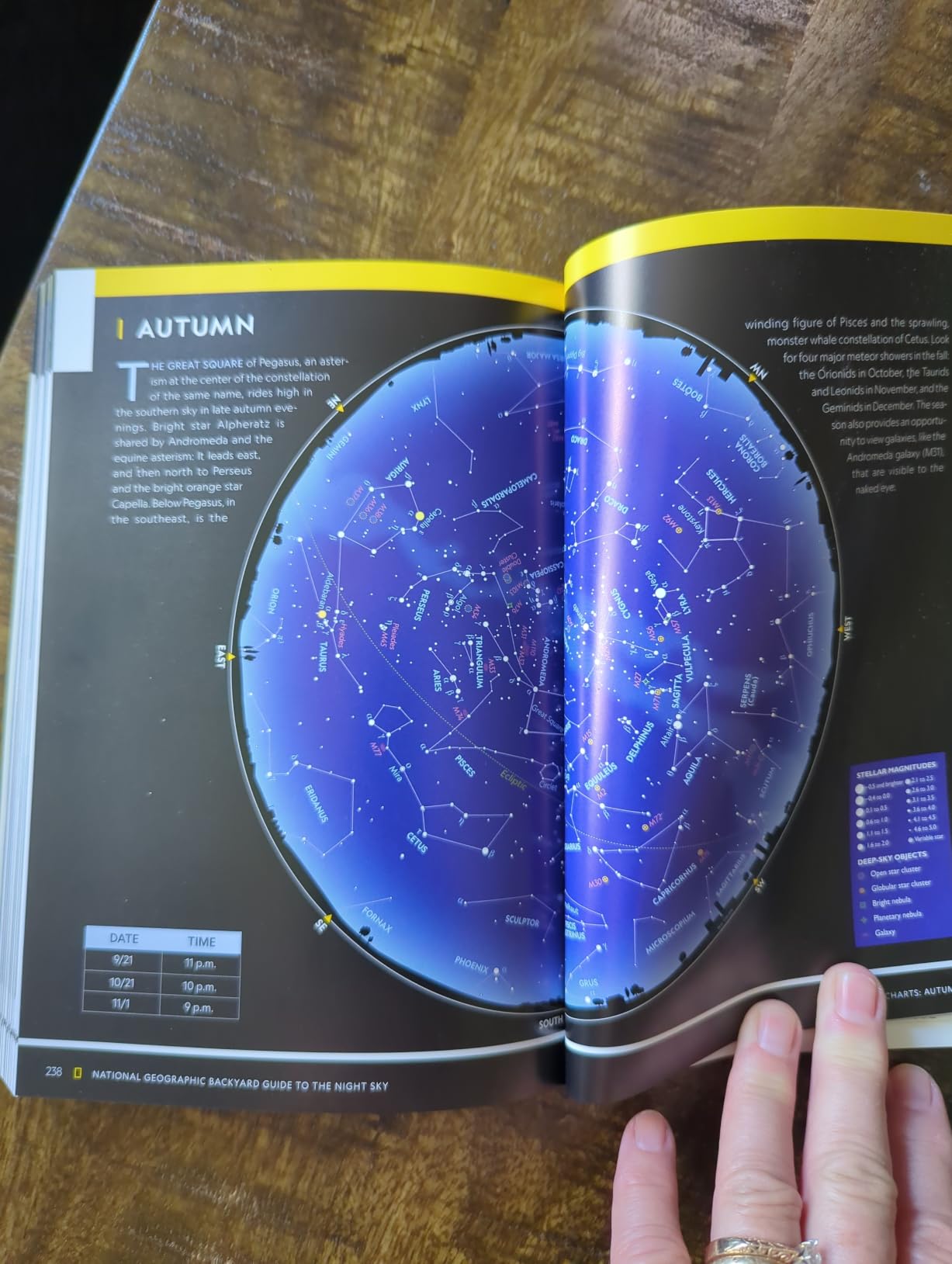 National Geographic Backyard Guide to the Night Sky, 2nd Edition customer photo 1