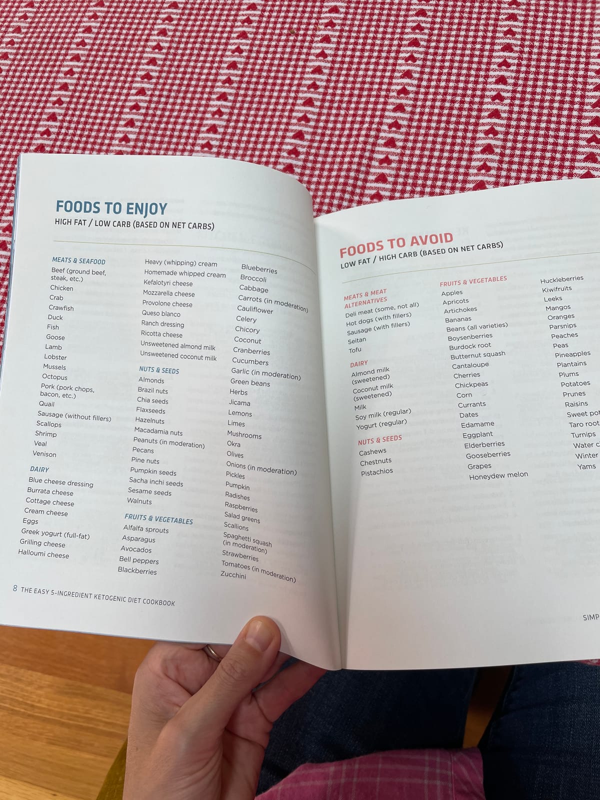 The Easy 5-Ingredient Ketogenic Diet Cookbook: Low-Carb, High-Fat Recipes for Busy People on the Keto Diet customer photo 2