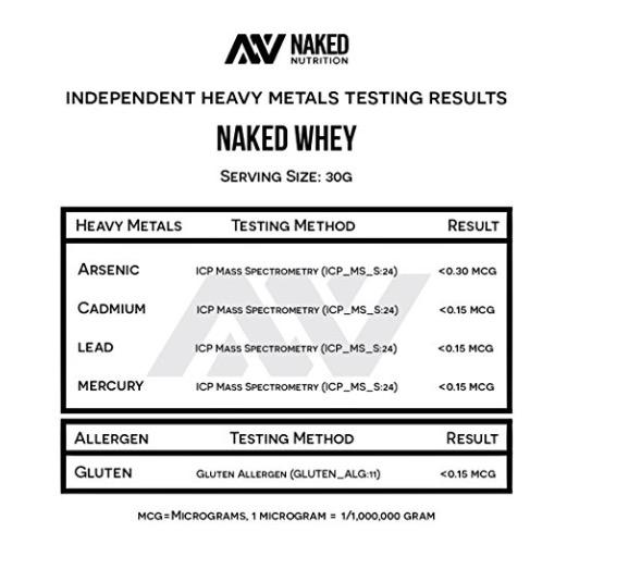 NAKED Whey 2LB 100% Grass Fed Whey Protein Powder - Only 1 Ingredient, Unflavored Whey Protein, NSF Certified, Undenatured, Gluten Free, Soy Free, No GMOs, No Preservatives customer photo 1