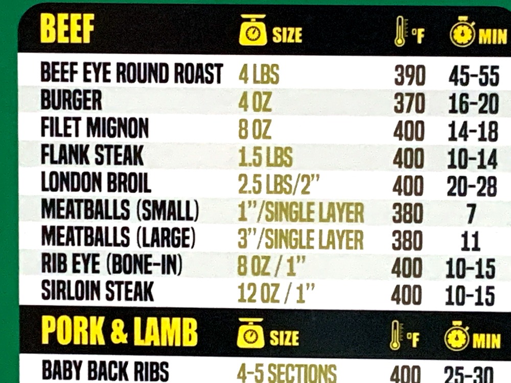 Keto Diet Cheat Sheet Magnet, Ketogenic Low Carb Food Macro Reference Chart customer photo 1
