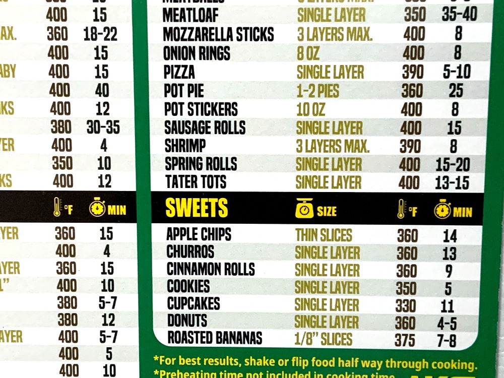 Keto Diet Cheat Sheet Magnet, Ketogenic Low Carb Food Macro Reference Chart customer photo 2