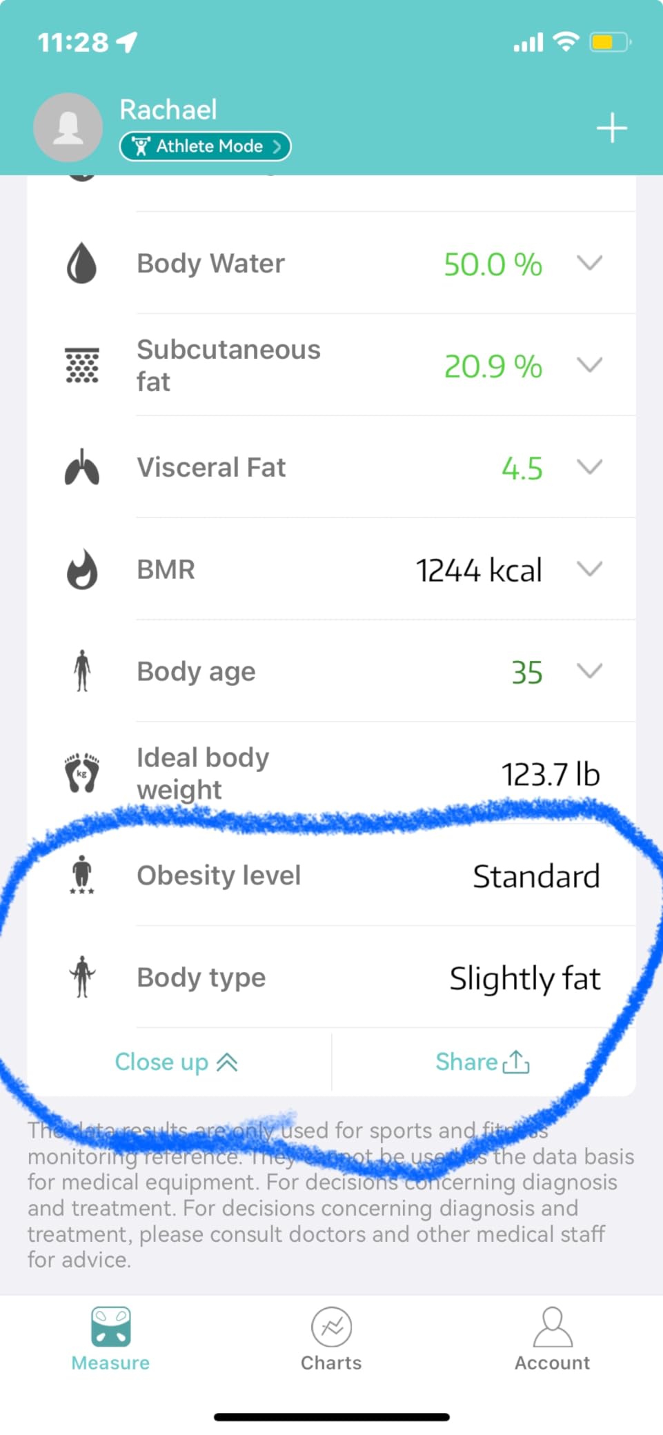 Lepulse Scale for Body Weight, Smart Digital Bathroom Weight Scale with BMI | Body Fat Muscle Mass, 20 Body Composition Metrics, 4.68