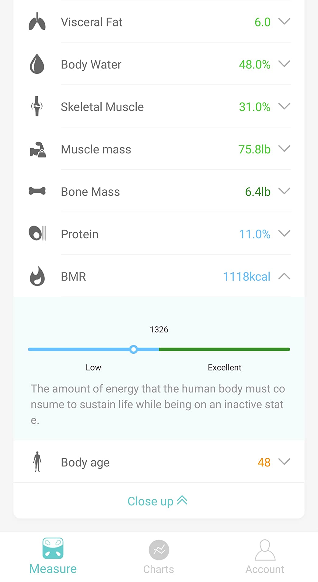 Lepulse Scale for Body Weight, Smart Digital Bathroom Weight Scale with BMI | Body Fat Muscle Mass, 20 Body Composition Metrics, 4.68