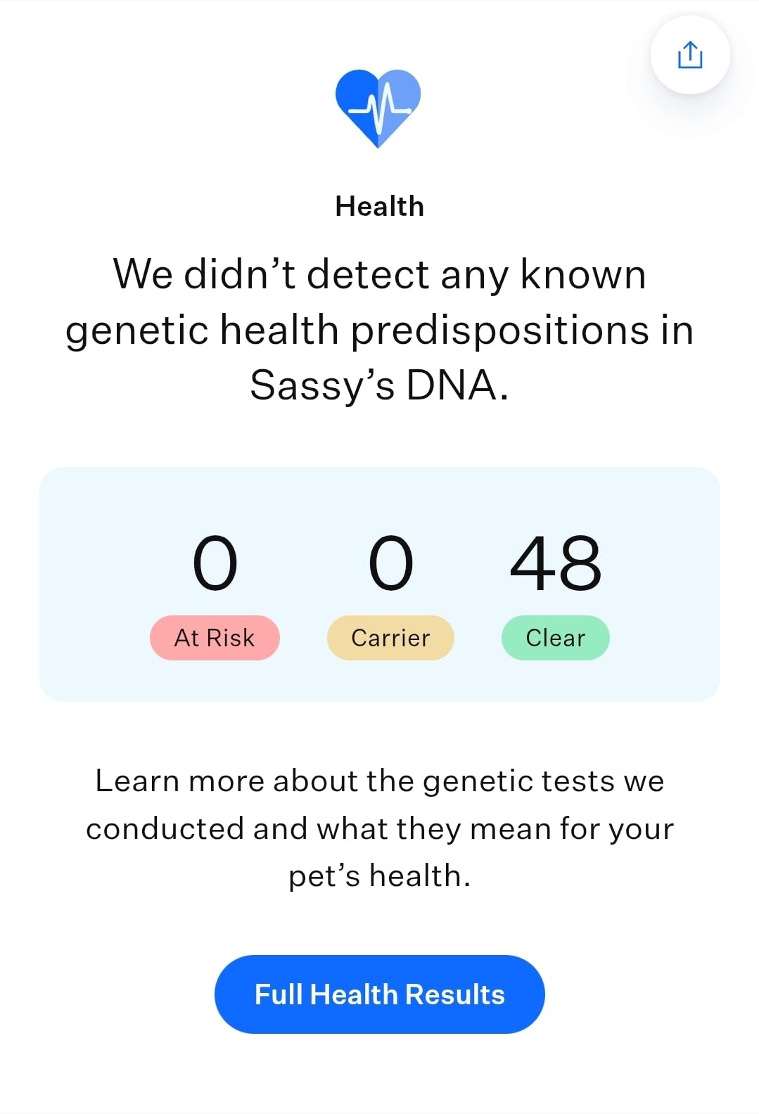 Wisdom Panel Complete for Cat DNA Test Kit, 45 Health Conditions, 1 Pack customer photo 2