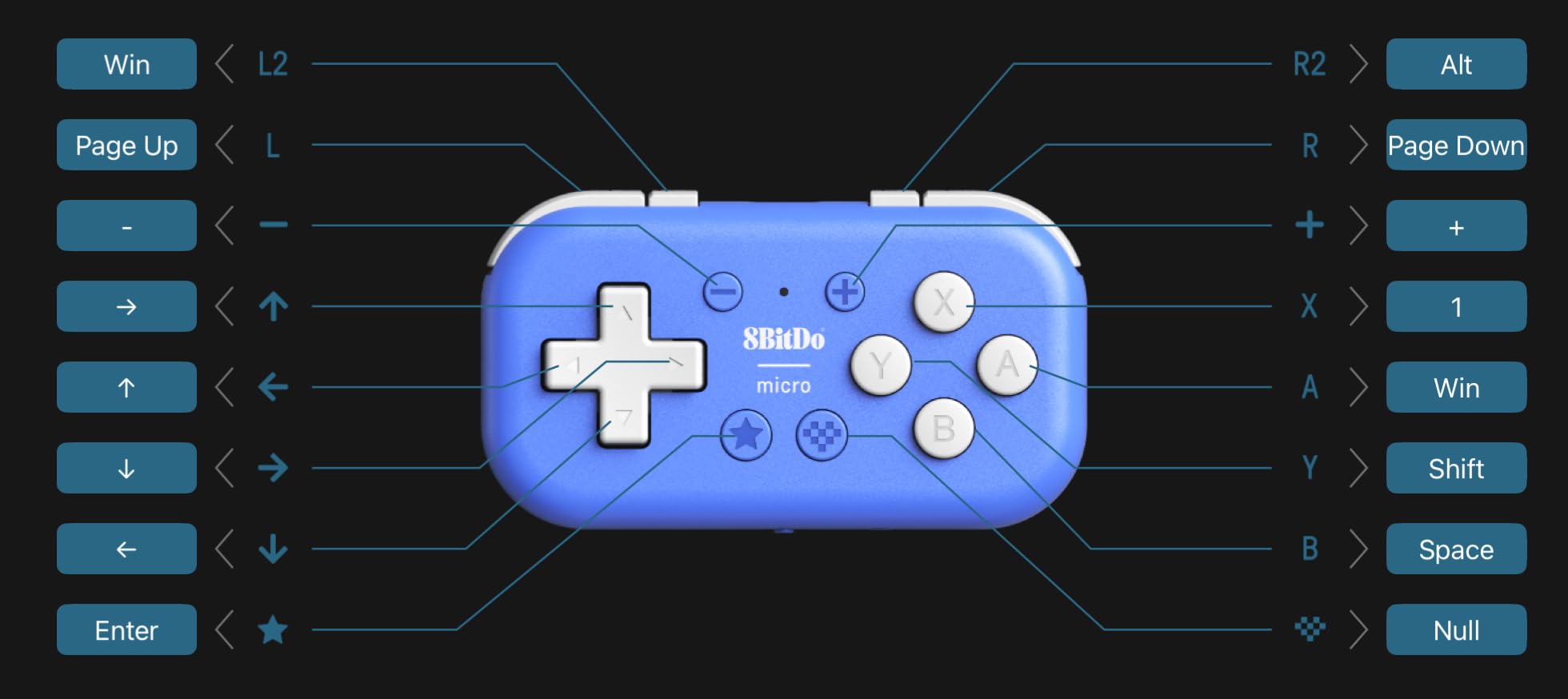 8Bitdo Micro Bluetooth Gamepad Pocket-sized Mini Controller for Switch/Switch 2, Android, and Raspberry Pi, Supports Keyboard Mode (Green) customer photo 1