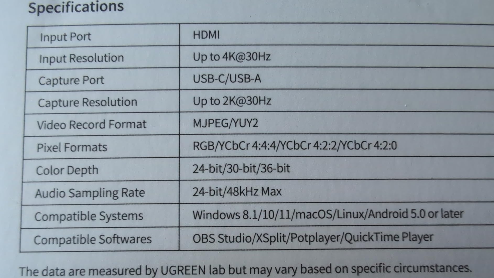 UGREEN 2K@30Hz 1080P 60FPS Video Capture Card 4K Input HDMI to USB 3.0 customer photo 2