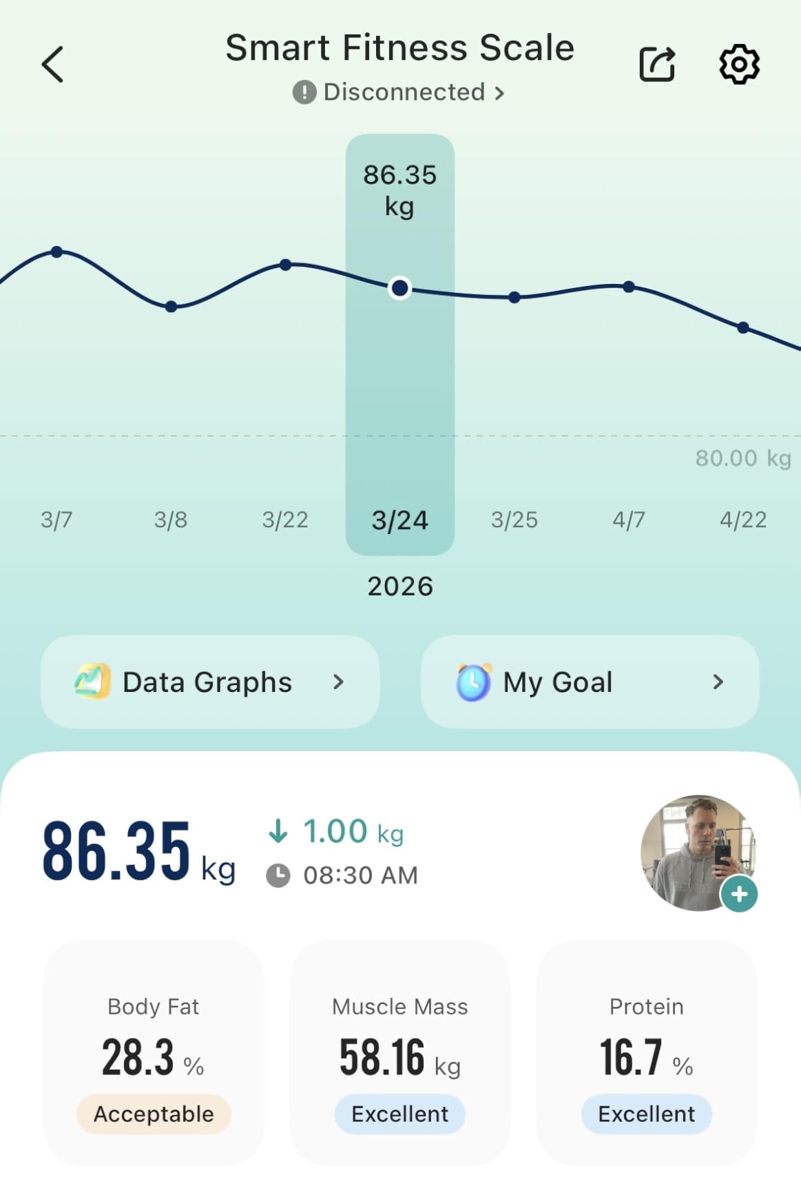 Etekcity WiFi 8-Electrode Smart Scale for Body Weight and Fat | Body Composition Scale with Color Handle Display, 50+ Metrics, 5-Segment Analysis, WiFi Auto Sync and USB-C Charging customer photo 2