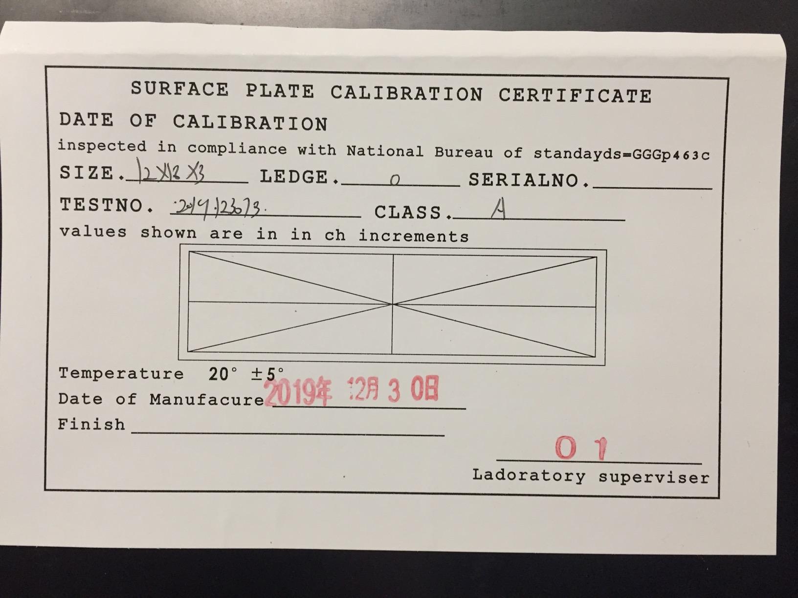 HHIP 4401-4040 15.7 X 15.7 X 2.36