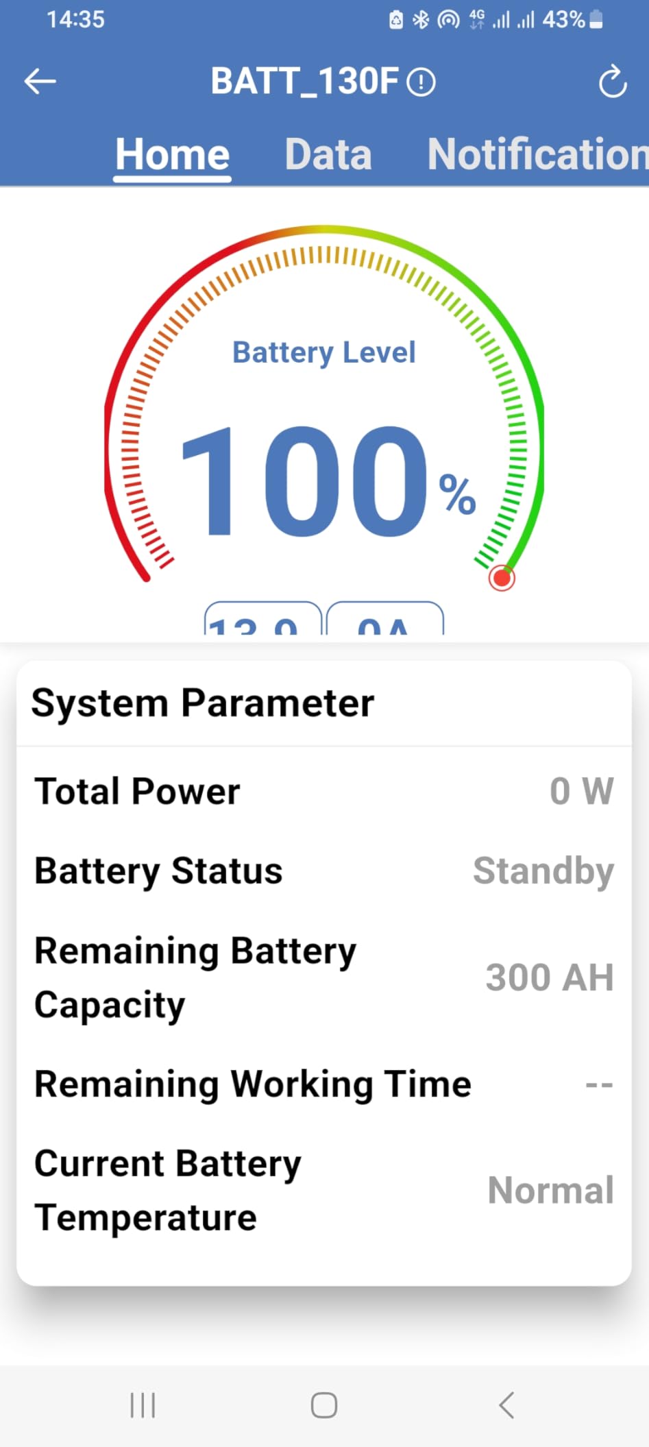 ECO-WORTHY 12V 314AH ​LiFePO4 Lithium Battery Bluetooth with SOC LEDs, Low Temp Protection, 4019WH, 200A BMS Up to 15000 Deep Cycle for Off-Grid, RV, Solar Power System, HomeBackup customer photo 2